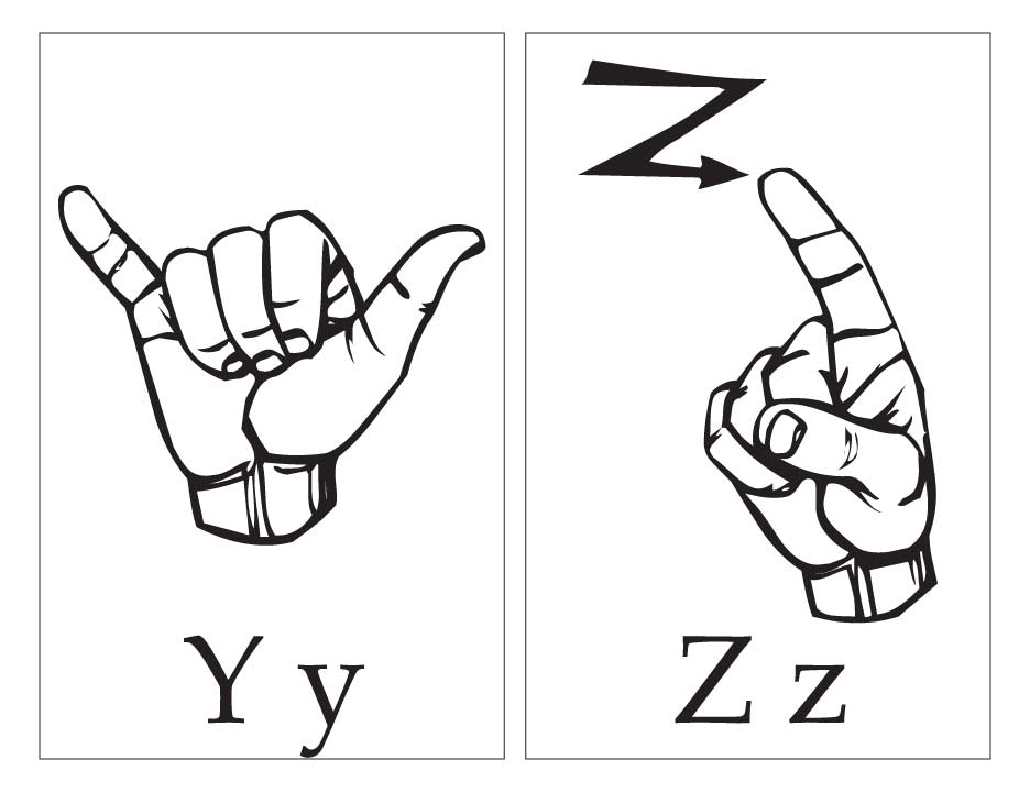 ASL with capital and small letter Yy Zz