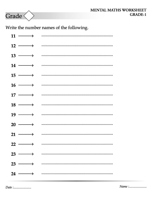 Write the number names of the following