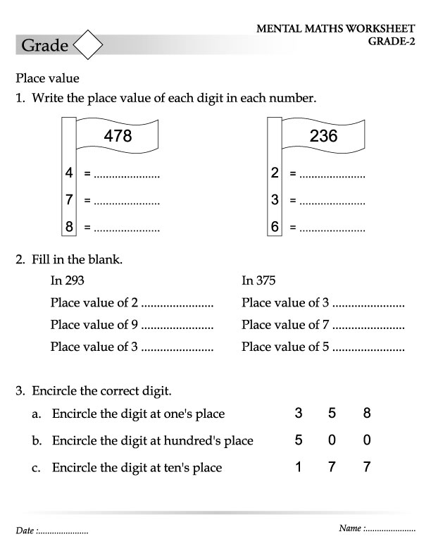 Write the place value of each digit in each number