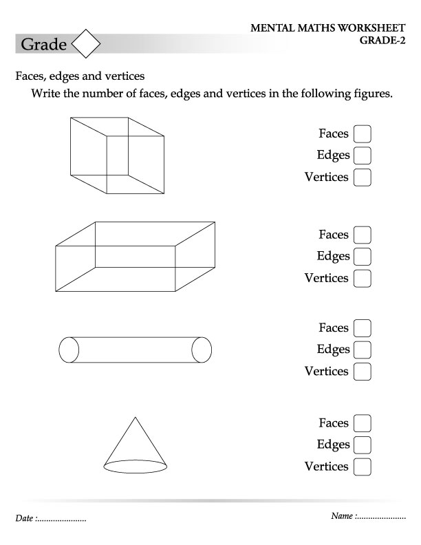Write the number of faces, edges and vertices in the following figures