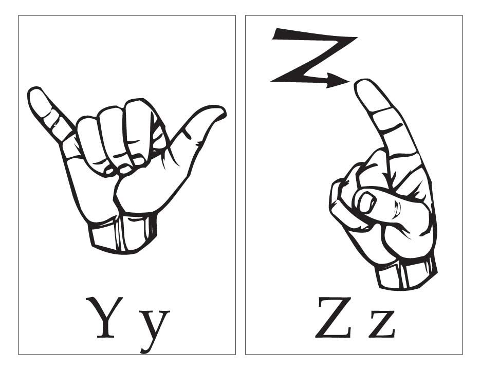 ASL with capital and small letter Yy Zz ASL with capital and small letter Yy Zz